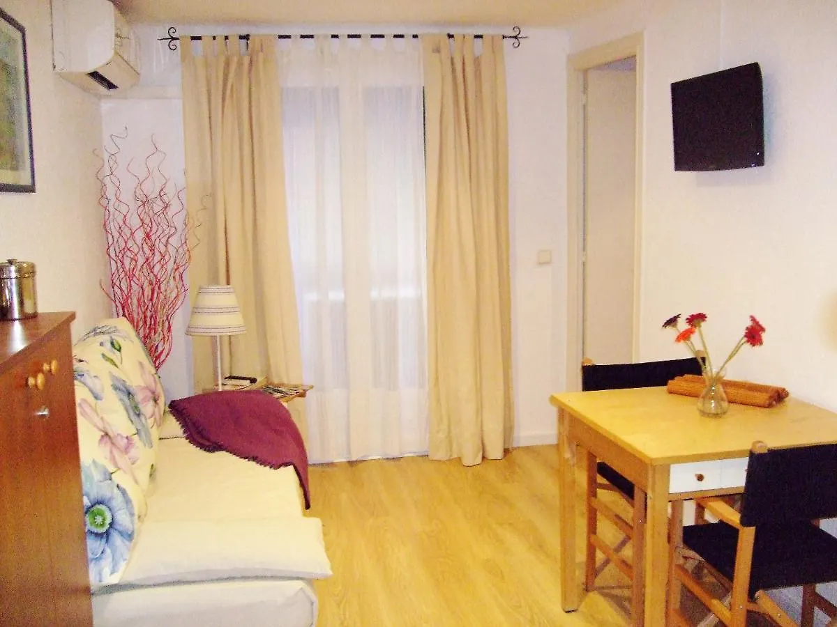 Economic Rambla Suites location